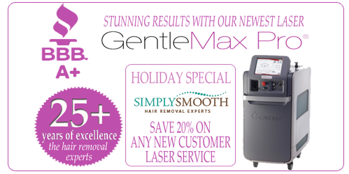 GentleMax Pro laser promotion — save 20% on new customer laser services