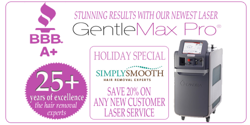 LASER HAIR REMOVAL LOUISVILLE, KY PROMOTIONS